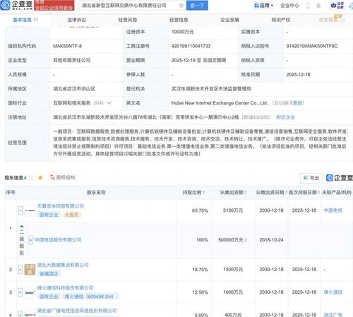 烽火通信攜手中國電信，在湖北共筑新型互聯網交換中心新篇章